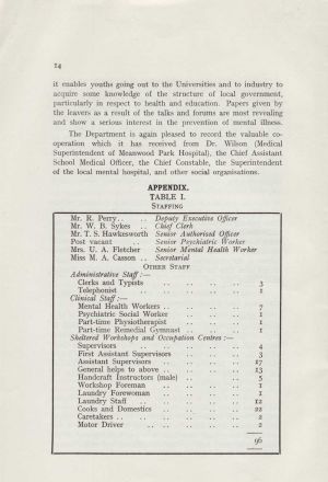 Mental Health Services 1958, page 14