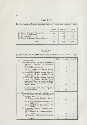 Mental Health Services 1958, page 16