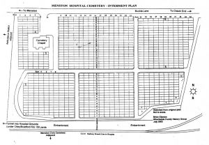 Cemetery Plan